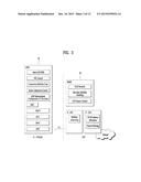 PDCCH MONITORING REGARDLESS OF DRX CONFIGURATION diagram and image