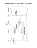 PDCCH MONITORING REGARDLESS OF DRX CONFIGURATION diagram and image