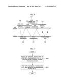 METHOD FOR CARRIER MANAGEMENT IN A CARRIER AGGREGATION ENVIRONMENT OF A     MOBILE COMMUNICATION SYSTEM diagram and image