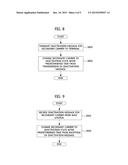 METHOD FOR CARRIER MANAGEMENT IN A CARRIER AGGREGATION ENVIRONMENT OF A     MOBILE COMMUNICATION SYSTEM diagram and image