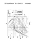 LIGHTING DEVICES WITH VARIABLE GAMUT diagram and image