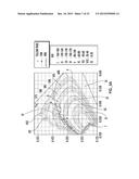 LIGHTING DEVICES WITH VARIABLE GAMUT diagram and image