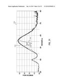 LIGHTING DEVICES WITH VARIABLE GAMUT diagram and image