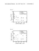 BEZEL-FREE DISPLAY DEVICE FORMED BY USING FLEXIBLE WIRES AND MANUFACTURING     METHOD THEREFOR diagram and image