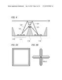 LIGHT SOURCE APPARATUS AND DISPLAY APPARATUS diagram and image