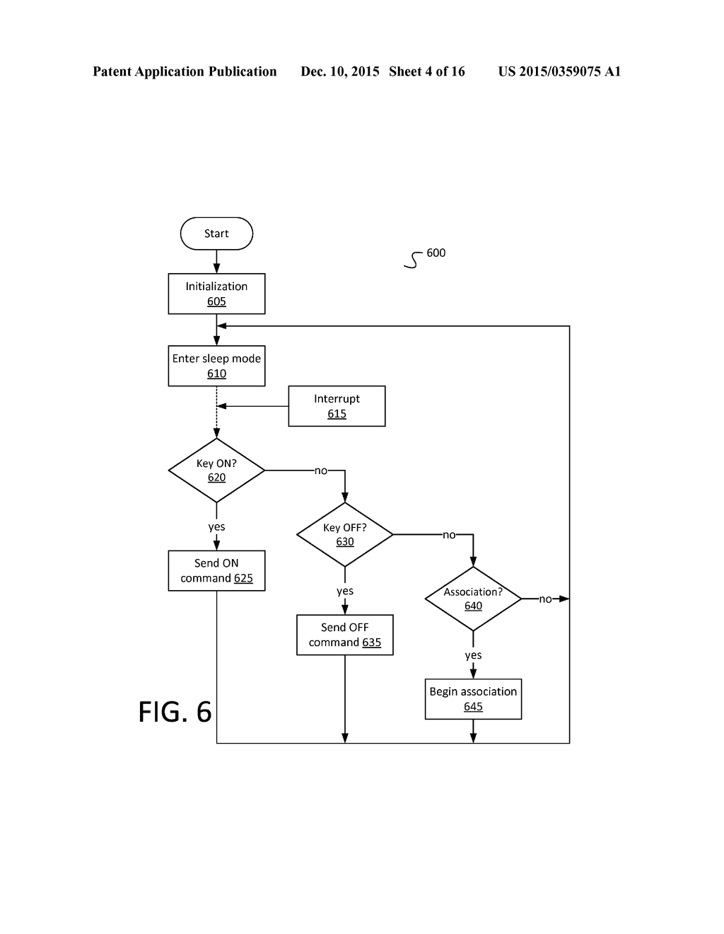 WIRELESS LIGHT SWITCH SYSTEM AND METHOD, LOAD CONTROLLER DEVICE, AND     REMOTE SWITCH DEVICE - diagram, schematic, and image 05