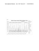 BREEDING, PRODUCTION, PROCESSING AND USE OF SPECIALTY CANNABIS diagram and image