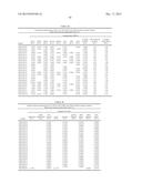 BREEDING, PRODUCTION, PROCESSING AND USE OF SPECIALTY CANNABIS diagram and image