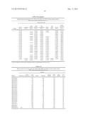 BREEDING, PRODUCTION, PROCESSING AND USE OF SPECIALTY CANNABIS diagram and image