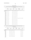 BREEDING, PRODUCTION, PROCESSING AND USE OF SPECIALTY CANNABIS diagram and image