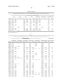 BREEDING, PRODUCTION, PROCESSING AND USE OF SPECIALTY CANNABIS diagram and image