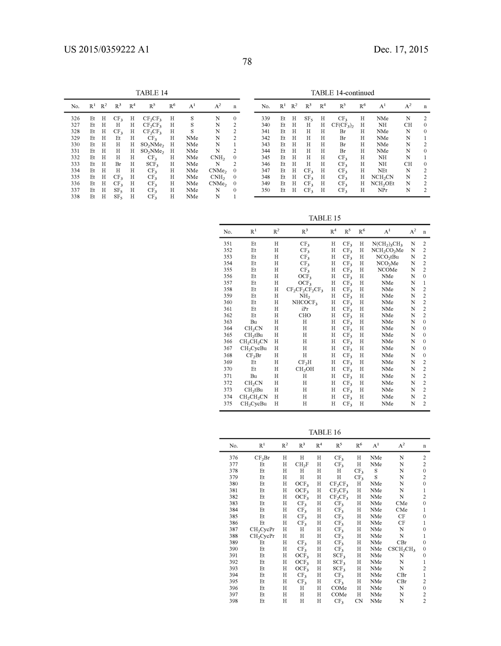 COMPOSITION AND METHOD FOR CONTROLLING PESTS - diagram, schematic, and image 79