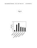 METHOD FOR PRODUCING FROZEN MINCED FISH MEAT EXCELLENT IN FROZEN-STATE     STORAGE STABILITY diagram and image