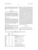 AGENT FOR IMPARTING HYDROGENATED OIL FLAVOR diagram and image