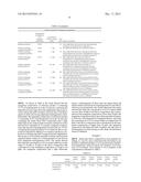 AGENT FOR IMPARTING HYDROGENATED OIL FLAVOR diagram and image