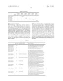 AGENT FOR IMPARTING HYDROGENATED OIL FLAVOR diagram and image