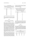 Method for Producing A Food Product diagram and image