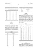 Method for Producing A Food Product diagram and image