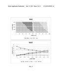 REBAUDIOSIDE A AND STEVIOSIDE WITH IMPROVED SOLUBILITIES diagram and image