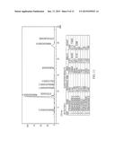 REBAUDIOSIDE A AND STEVIOSIDE WITH IMPROVED SOLUBILITIES diagram and image