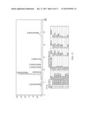 REBAUDIOSIDE A AND STEVIOSIDE WITH IMPROVED SOLUBILITIES diagram and image