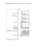 REBAUDIOSIDE A AND STEVIOSIDE WITH IMPROVED SOLUBILITIES diagram and image