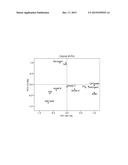 IMPROVED NISIN PRODUCTION PROCESS diagram and image