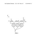 ZONED TEMPERATURE REGULATING BEDDING PRODUCT AND METHOD OF FORMING SAME diagram and image