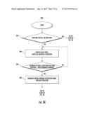 DISHWASHER DIVERTER VALVES WITH CONTINUOUS CALIBRATION diagram and image