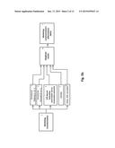 BRAND-SELF PERCEPTUAL NEURAL MODEL UTILIZING THE SUPERIOR TEMPORAL SULCUS diagram and image