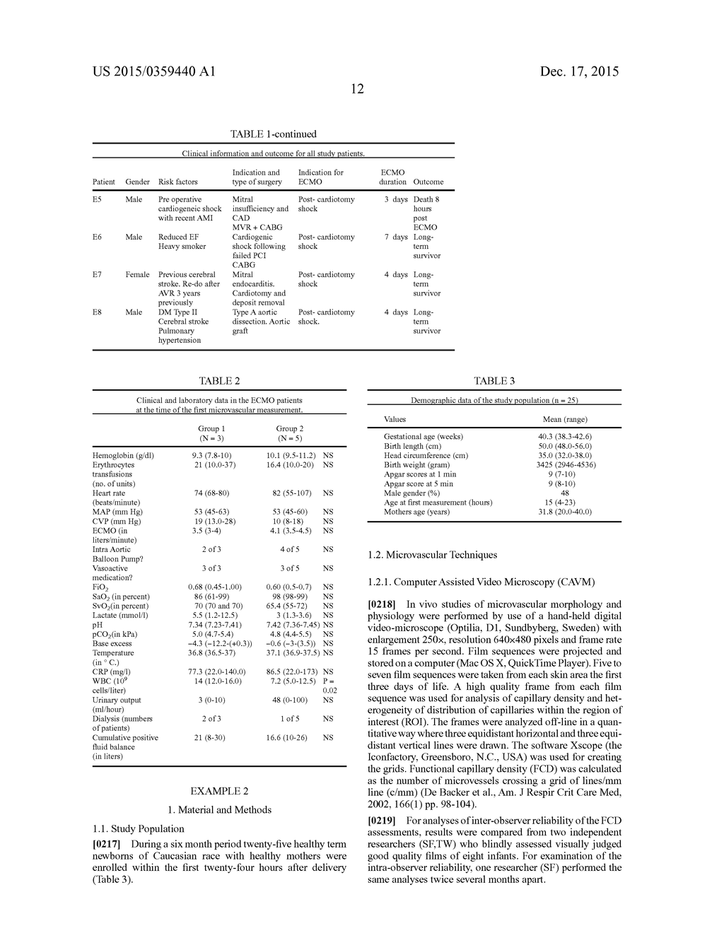 ASSESSING CIRCULATORY FAILURE - diagram, schematic, and image 20