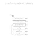 METHOD AND IMAGING APPARATUS FOR POSITIONING A PATIENT SLICE FROM WHICH     IMAGE DATA ARE TO BE ACQUIRED diagram and image