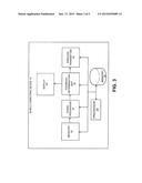 SMART MOBILE HEALTH MONITORING SYSTEM AND RELATED METHODS diagram and image