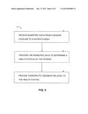 SMART MOBILE HEALTH MONITORING SYSTEM AND RELATED METHODS diagram and image