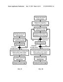 SYNTHETIC APERTURE ULTRASOUND SYSTEM diagram and image