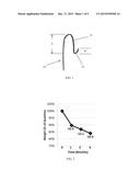 Selectively Delivering Particles into the Distal Portion of the Left     Gastric Artery diagram and image