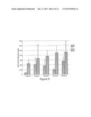 METHOD FOR MODIFYING THE WETTABILITY AND OTHER BIOCOMPATIBILITY     CHARACTERISTICS OF A SURFACE OF A BIOLOGICAL MATERIAL BY THE APPLICATION     OF BEAM TECHNOLOGY AND BIOLOGICAL MATERIALS MADE THEREBY diagram and image