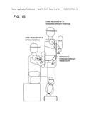 CARE ROBOT diagram and image