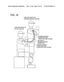 CARE ROBOT diagram and image