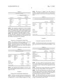 ORAL AND/OR BUCCAL COMPOSITION IN THE FORM OF A THIN FILM OF A WEAKLY     SOLUBLE ACTIVE INGREDIENT, METHOD OF PREPARING SAME AND USE OF SAME diagram and image