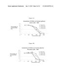 METHODS AND DEVICES FOR USING ISOPERILLYL ALCOHOL diagram and image