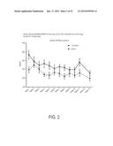 METHOD FOR DECREASING SKELETAL MUSCLE DAMAGE AND/OR OXIDATIVE STRESS IN     MAMMALS diagram and image