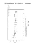 METHOD FOR DECREASING SKELETAL MUSCLE DAMAGE AND/OR OXIDATIVE STRESS IN     MAMMALS diagram and image