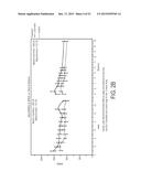 METHOD FOR DECREASING SKELETAL MUSCLE DAMAGE AND/OR OXIDATIVE STRESS IN     MAMMALS diagram and image