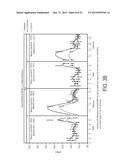 METHOD FOR DECREASING SKELETAL MUSCLE DAMAGE AND/OR OXIDATIVE STRESS IN     MAMMALS diagram and image