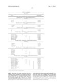 METHOD FOR DECREASING SKELETAL MUSCLE DAMAGE AND/OR OXIDATIVE STRESS IN     MAMMALS diagram and image