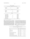 METHOD FOR DECREASING SKELETAL MUSCLE DAMAGE AND/OR OXIDATIVE STRESS IN     MAMMALS diagram and image