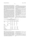 METHOD FOR DECREASING SKELETAL MUSCLE DAMAGE AND/OR OXIDATIVE STRESS IN     MAMMALS diagram and image