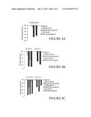 AMINO ACID IMPROVING SENSITIVITY OF BATCTERIA TO SERUM diagram and image