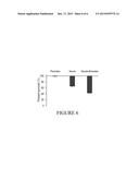 AMINO ACID IMPROVING SENSITIVITY OF BATCTERIA TO SERUM diagram and image